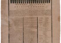 "Bloody Butchery by the British Troops,” broadside by Ezekiel Russell, 1775. (Gilder Lehrman Collection) "Bloody Butchery by the British Troops,” broadside by Ezekiel Russell, 1775. (Th