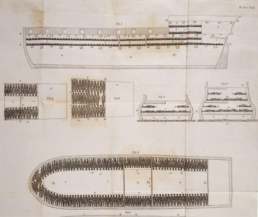 1808 Engraving of the deck and hold of a slave ship illustrating how little space enslaved people had on board