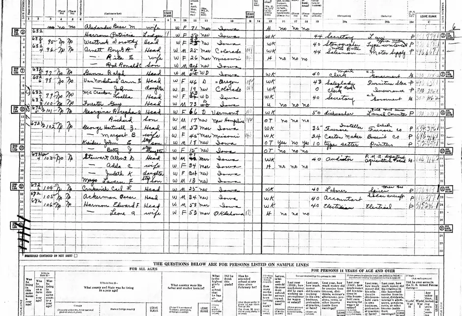 1950 Census Featuring Roy Gardner Arnett