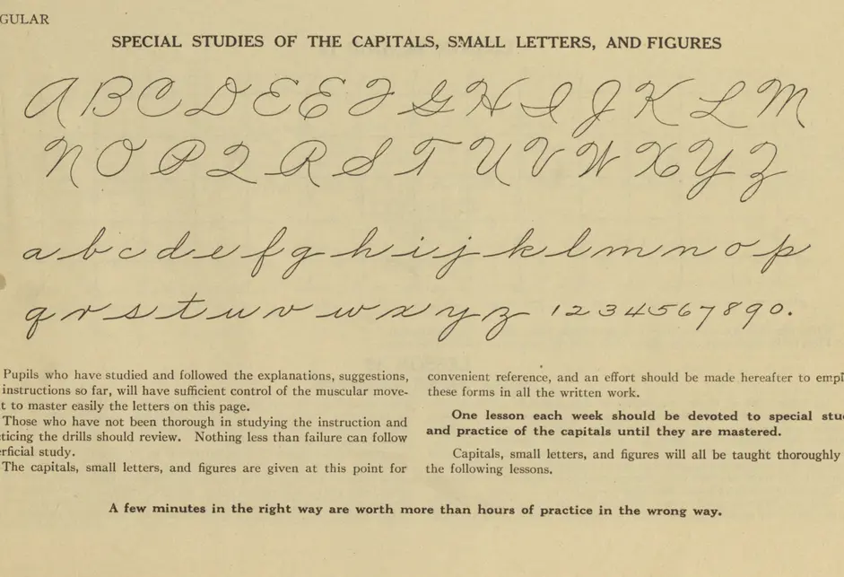 A sample alphabet with capital and lower case letters as well as numbers. A. N. Palmer, The Palmer Method of Business Writing. (New York: The A. N. Palmer Company, 1901), 23.