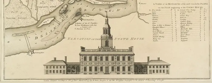 Map of Philadelphia from Revolutionary Era