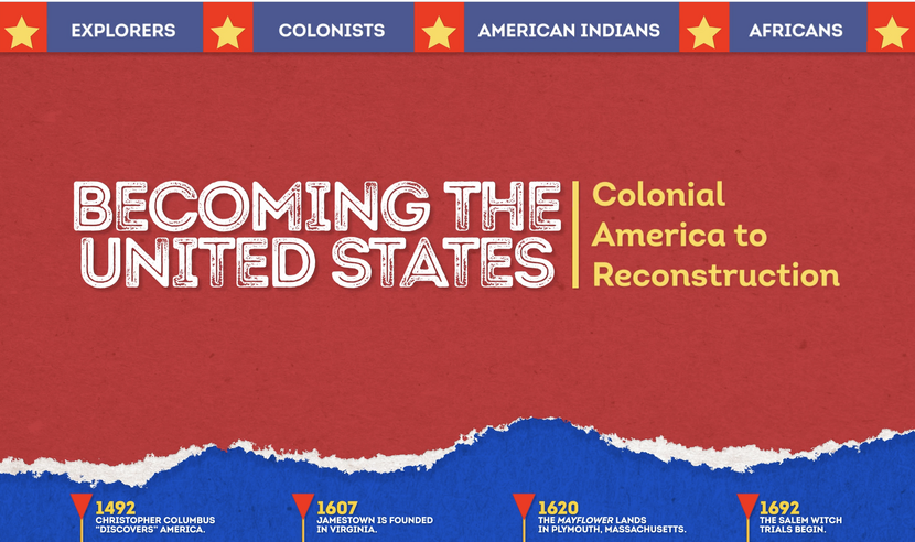 Becoming the United States: Colonial America to Reconstruction