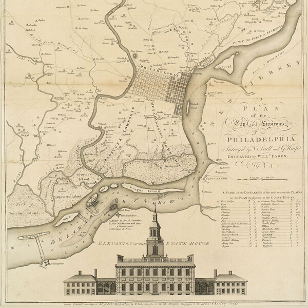 Map of Philadelphia from Revolutionary Era