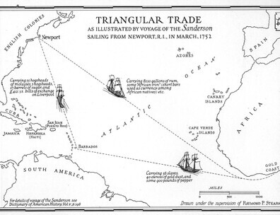 map of colonial triangular trade