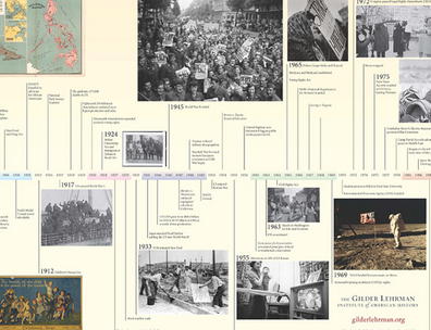 Decorative poster showcasing major events of the twentieth century